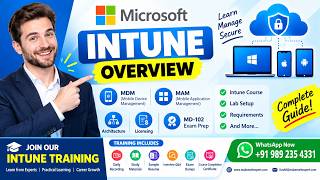 Microsoft Intune Overview in English | MDM vs MAM, Architecture, Licensing & MD-102 Training