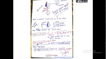 Visible Surface Detection Algorithms
