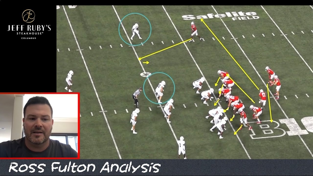 Ross Fulton Analysis: How Chip Kelly Is Changing The Ohio State Offense ...