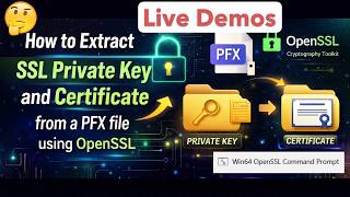 How to Extract or Export SSL Private key |  Certificate & CA Chain From PFX File #pfx #export #ssl