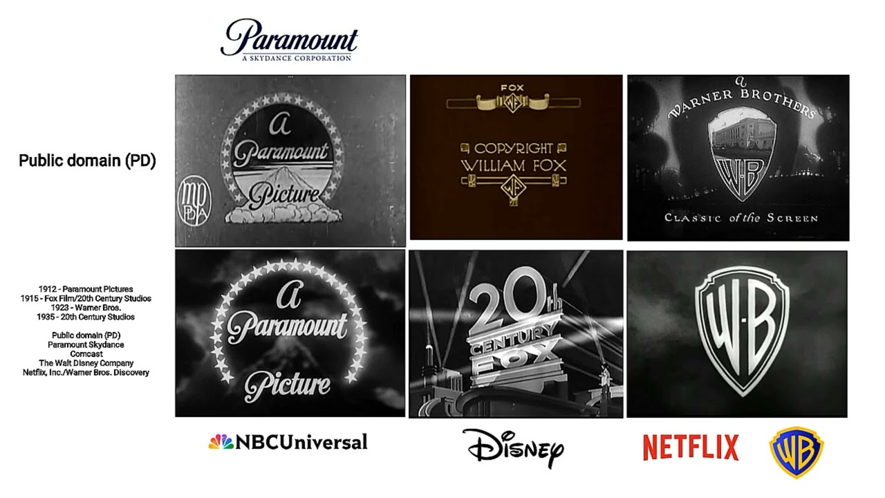 Public domain, Paramount Skydance, Comcast, Disney, Netflix, Inc./Warner Bros. Discovery, Majors