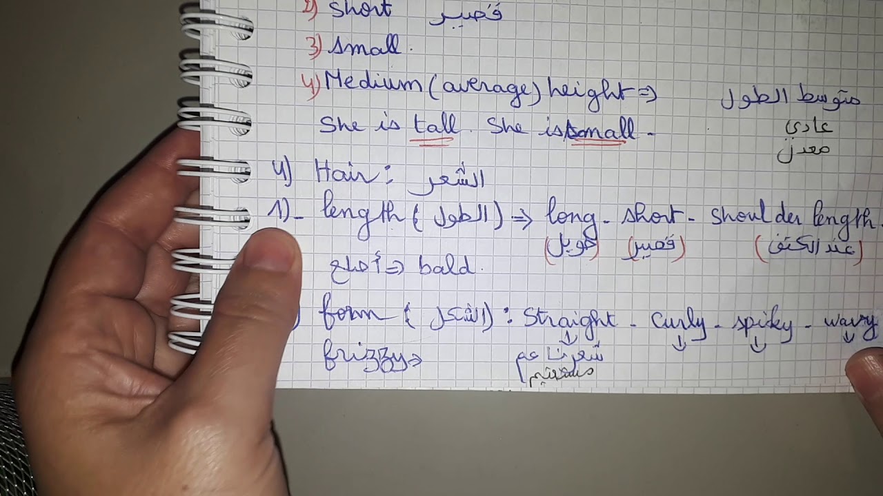 الوصف الخارجي للانسان الثانية والرابعة متوسط