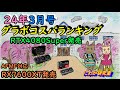 ２４年３月号グラボコスパランキング