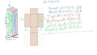 Surface Area of Rectangular Prisms Using Nets
