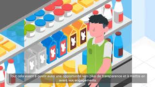 Connecting Food - Food Confidence Platform basée sur la blockchain
