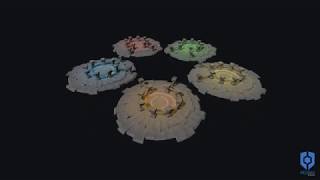 Scene Teleportation - Platforms