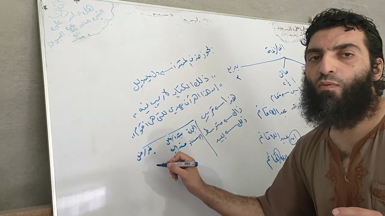 علم المعاني - الصف الأول الثانوي الأزهري.