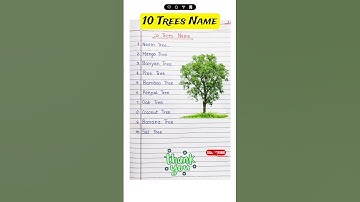 Trees Name in English| Trees Name | पेड़ों के नाम | plants name in english #tree #shorts #viral