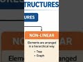 Non Linear Data structures #shorts
