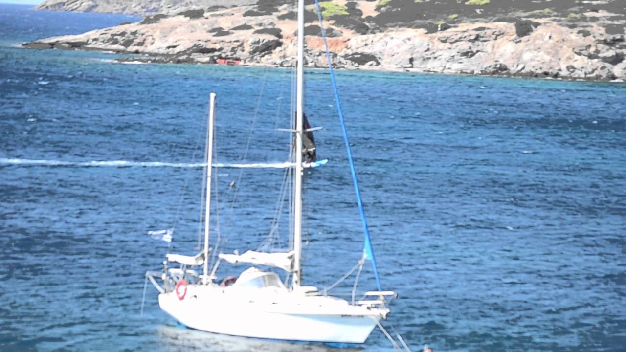 Windsurfing, jibing attempts YouTube