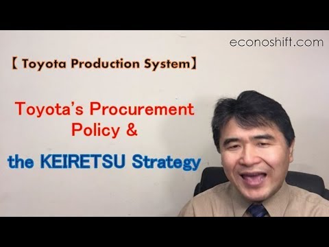 Toyota's Procurement Policy and the KEIRETSU Strategy