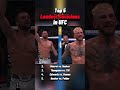 #loud #loudest #decision #ufc #mma #moments #youtubeshorts