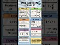 Every Electrician MUST Know These Formulas! ⚡ Basic Electrical Formulas Explained #electricalcode