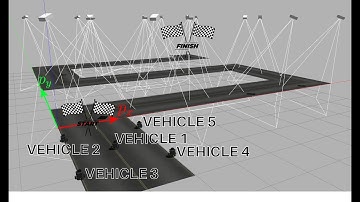 Multi-Vehicle System Localization by DMHE over a Sensor Network with Sporadic Measurements