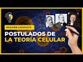 TEORÍA CELULAR