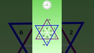 How many triangles were you able to count? #puzzles #brainteaser #maths #competency #iq #riddle