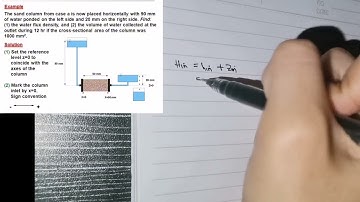 BASIC SUBSURFACE FLOW (STEADY STATE CONDITION)