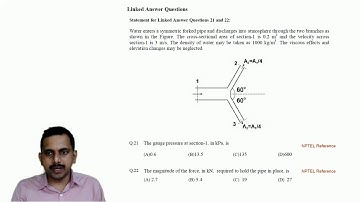 Problem on Bernoulli Equation and forces in pipes, XE – B 2013 Q21 and Q22 On Student Recommendation