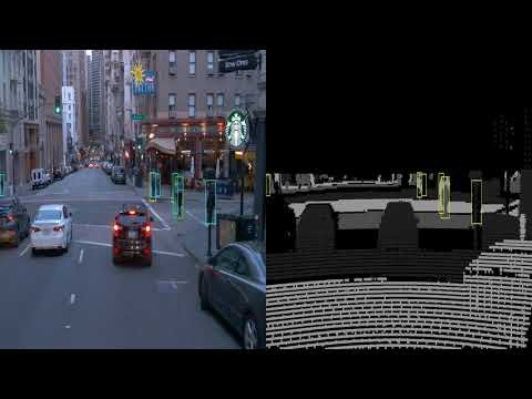 Fusion of Camera and LiDAR Data for Pedestrian Detection and Tracking