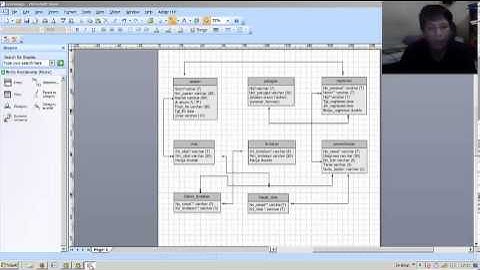 Tutorial pembuatan database rumah sakit