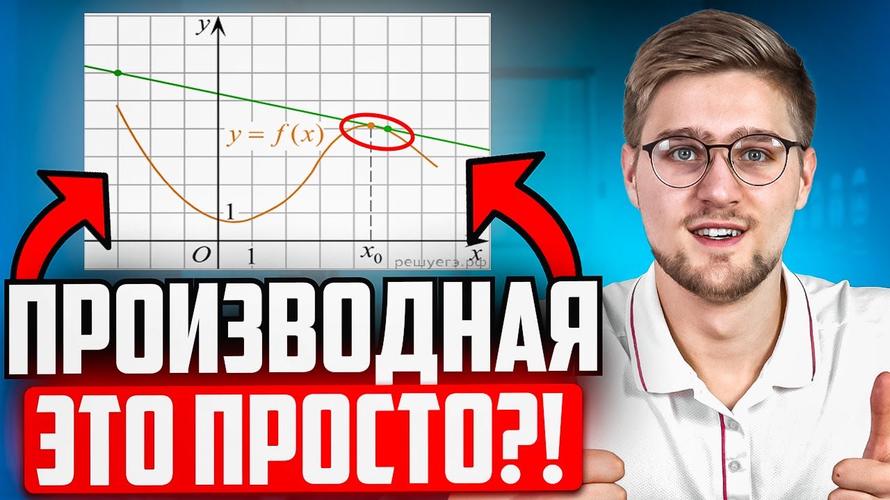 8 Задание ЕГЭ 2024 по Математике! ВСЁ Чего Ты НЕ ЗНАЛ о ПРОИЗВОДНОЙ В ...