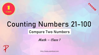 Compare Two Numbers : 21 - 100