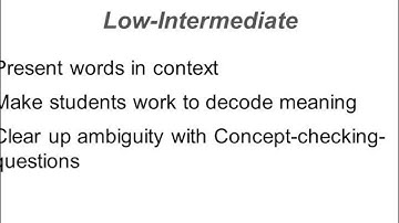 TESOL Tutorial - Strategies for Teaching Vocabulary