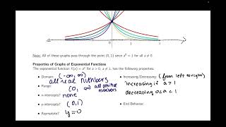 Math 1730: Objective 3A Graphs of Exponential Functions