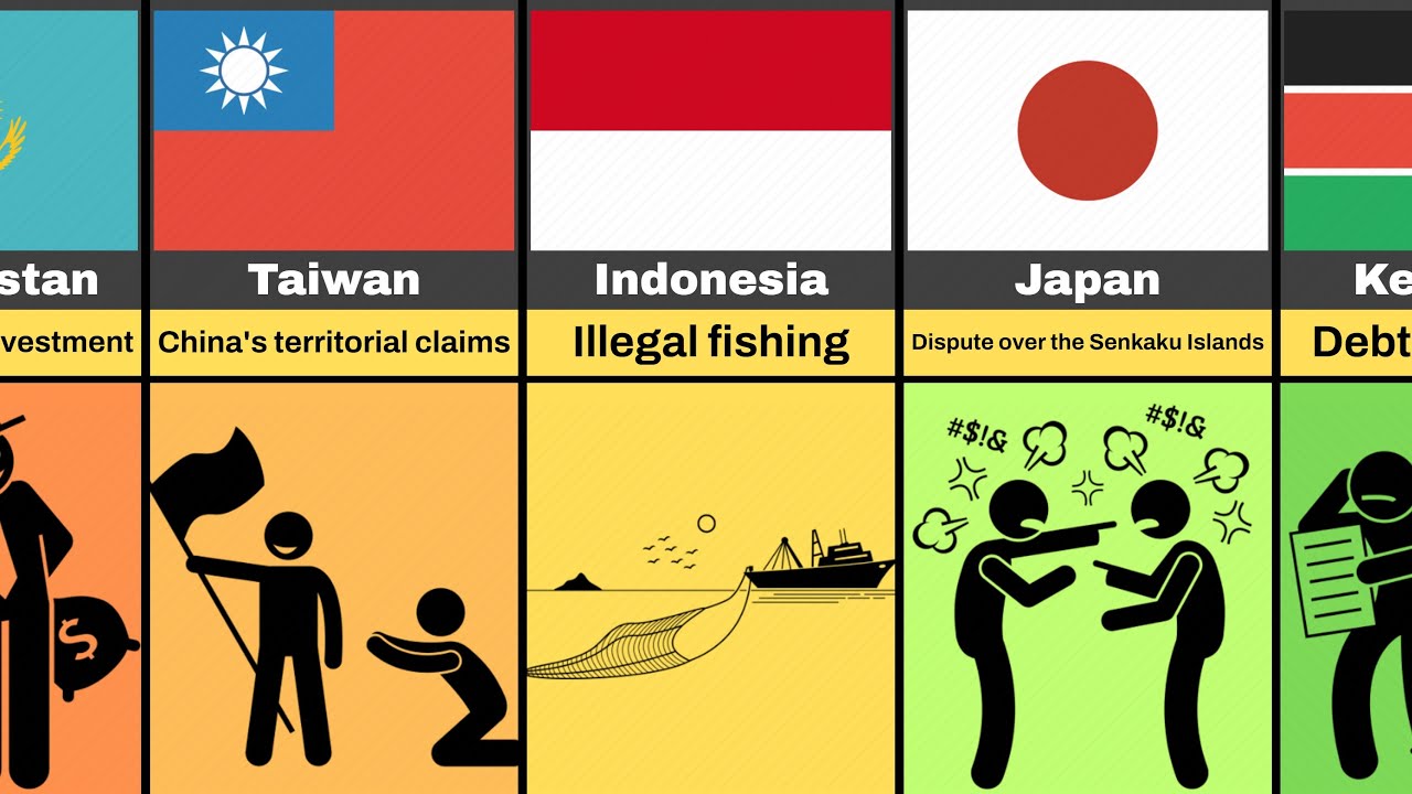 Why Countries Hate China Reason From Different Countries YouTube Why countries hate china reason from different countries youtube