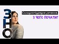 Складнопідрядне речення. Підготовка до ЗНО.