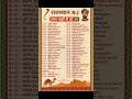 आप कहां से हो 🌸♂️ #rajasthan #marwar #mewar #shortvideo #shortsfeed #trending #ytshorts #ad #gk