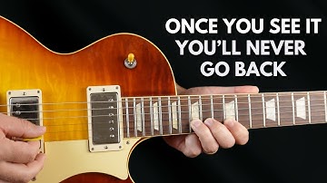 HOW I WISH guitar soloing was explained to me as a beginner