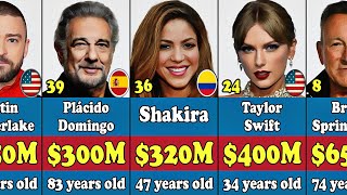 Top 50 Richest Singers (2024) — From $180’000’000 To $1’700’000’000