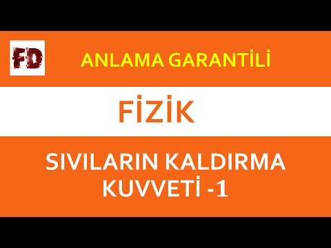 SIVILARIN KALDIRMA KUVVETİ -1 ( ANLAMA GARANTİLİ ) ( 10.SINIF, YGS )