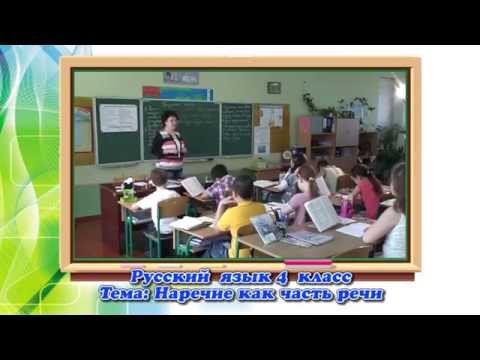 4 класс РУССКИЙ  ЯЗЫК: Наречие как часть речи