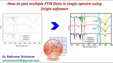 How to plot multiple FTIR spectra in a single graph using #Origin software# Tamil#