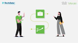 Cisco Meraki Full Stack