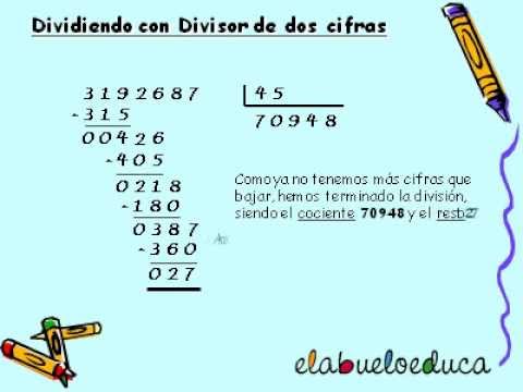 Como se hace las divisiones de dos cifras