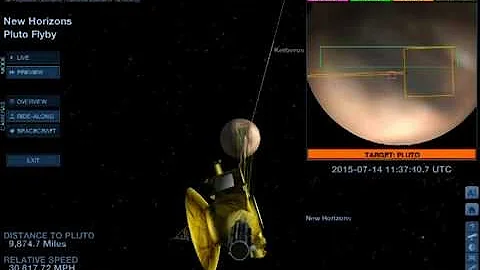 Detailed Preview of Pluto Flyby with Hal Weaver
