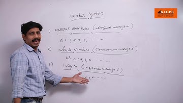 BRIDGE/MATHS/LECTURE 01-PART 1