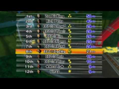 Mario Kart Wii EC2 Standard Kart Grand Prix w/ Ric...