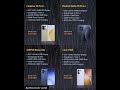 Top 4 Upcoming Smartphones 2026 | realme 16 Pro+, Redmi Note 15 Pro+, vivo V60 & OPPO Reno 15c