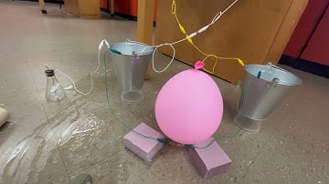 C.2 Station C Demonstration