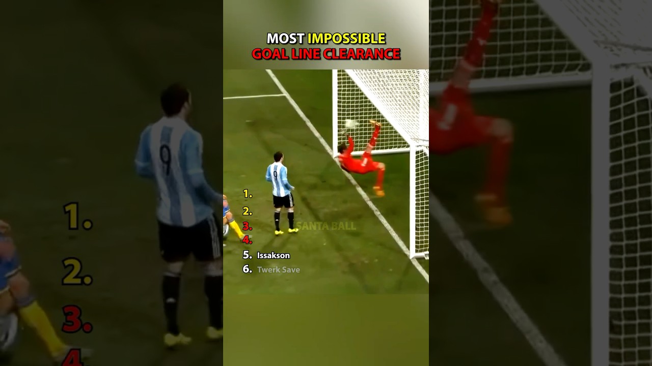 Most Impossible Goal Line Clearance