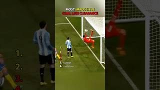 Most Impossible Goal Line Clearance