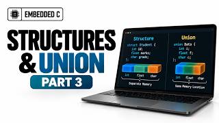 C Structures & Unions | Part 2: Unions in C Explained with Examples Update
