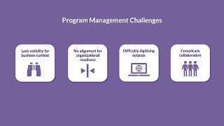 Program Management