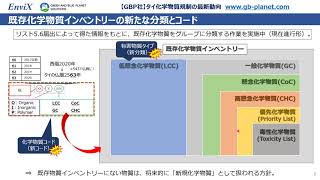 タイ化学物質規制の最新動向