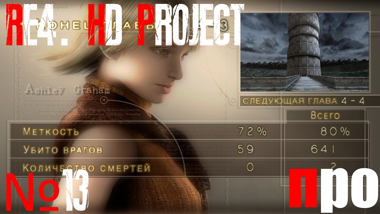 Https test glav pro jtoken. Re4 tweaks. Фигурка Эшли из Resident Evil 4. Фигурка Эшли Resident Evil 4.