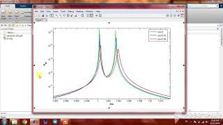 high Resolution diagram with Matlab